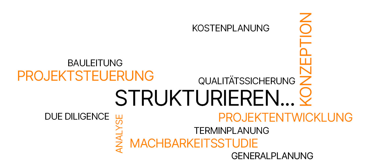 strukturieren-buchstabensalat